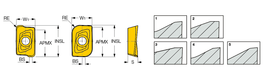 HM90 APKT 100312PDR IC908