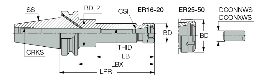 BT50 ER32X150