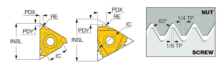 16ER 16 UN         IC908