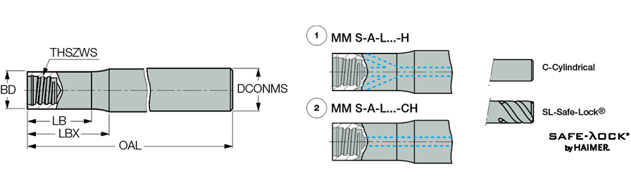 MM S-A-L4.50-C.625-T10-C