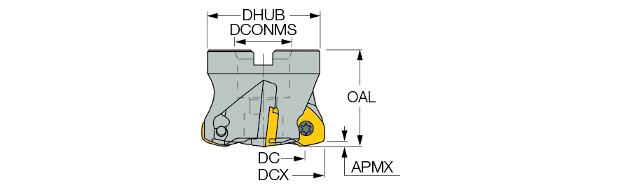 FF FW D2.00-0.75-06-C