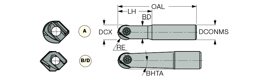HCM D.50-B-L6.5-C.75