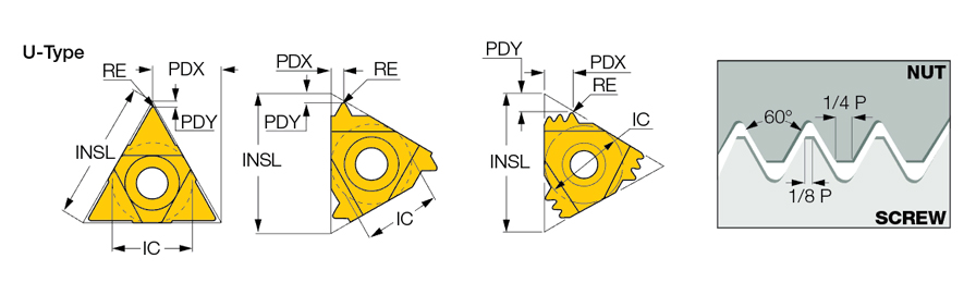 16IRB 1.50 ISO IC908