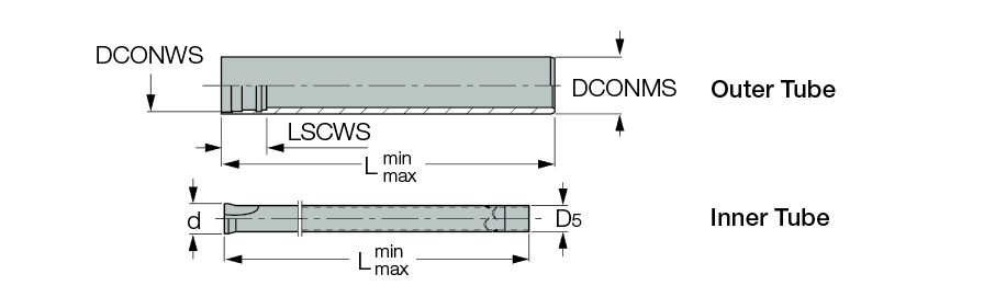 TDO-I4 L=(0-3700)MM