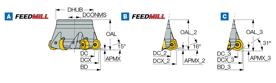 FF SOF 8/16 D3.0-07-1.00R