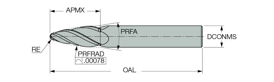 EOBI-R.08R3.12A1.1/10-4C5 IC902