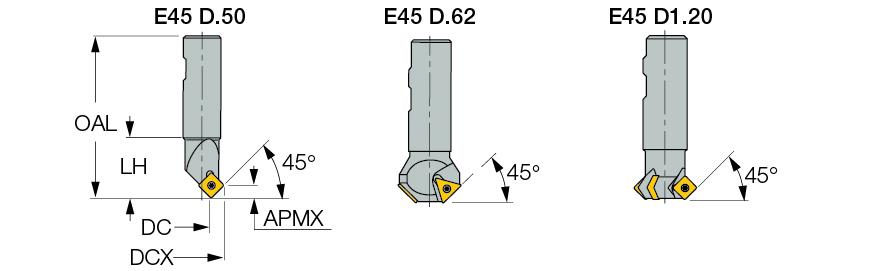 E45 D.50-W.75