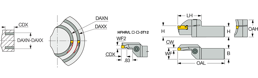 HFHR 25.4-75-3T25