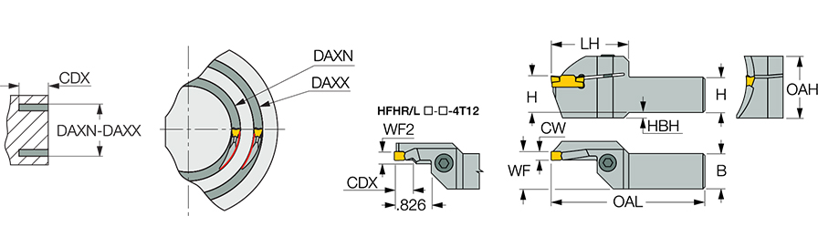 HFHL 25.4-60-4T25