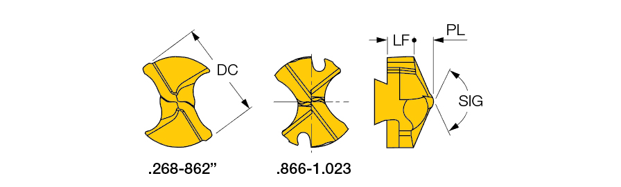 IDI 0811-SG IC908