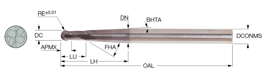 EB-A2 03-06/08/3.0C06M70 IC903