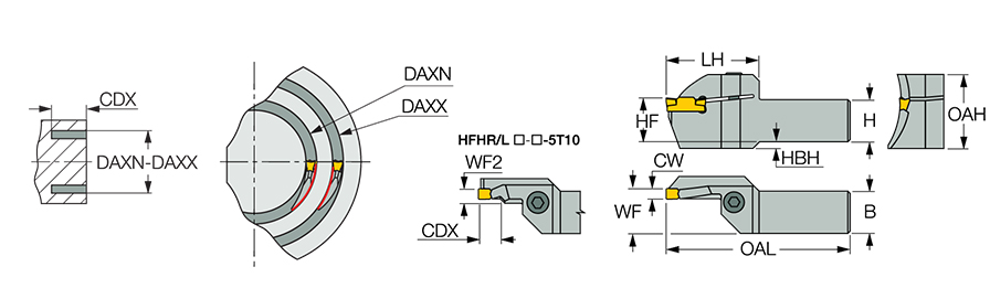 HFHR 25-95-5T32