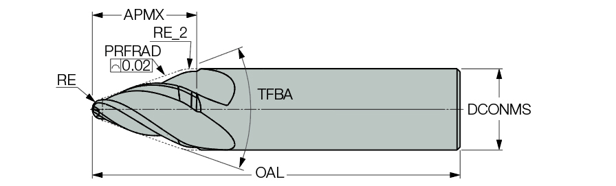 ETB-R3R250A12/20-4C12-83 IC902